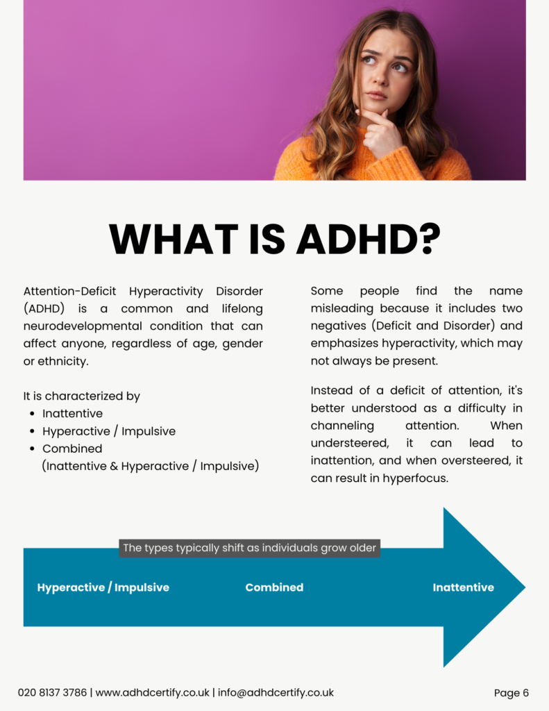 What is ADHD