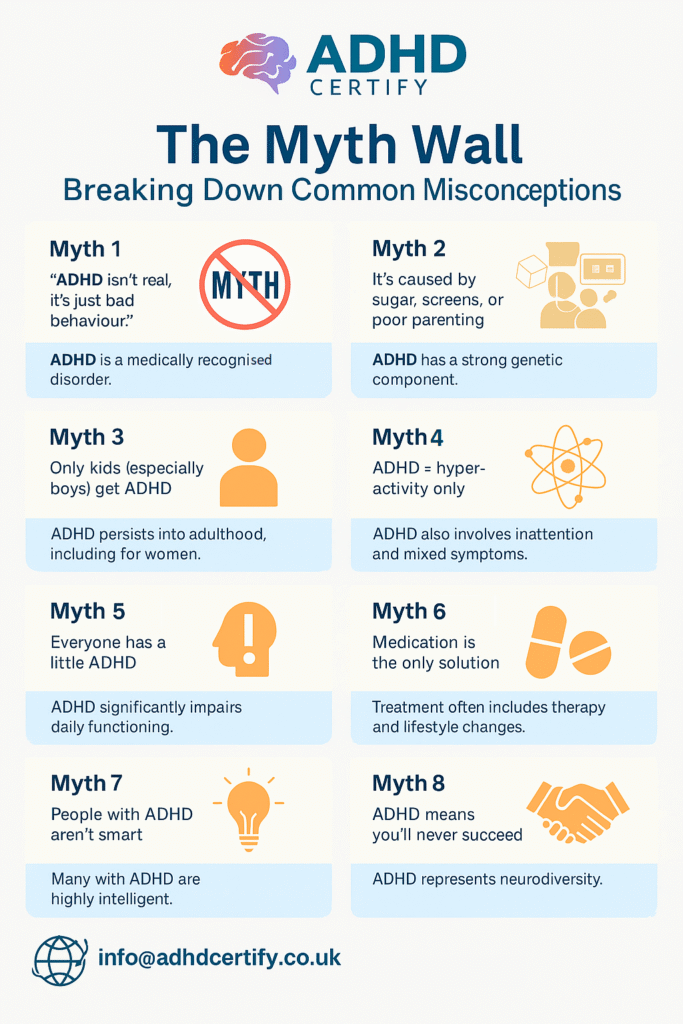 ADHD  Myths, Facts and Surprising Discoveries